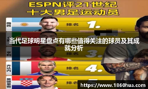 当代足球明星盘点有哪些值得关注的球员及其成就分析