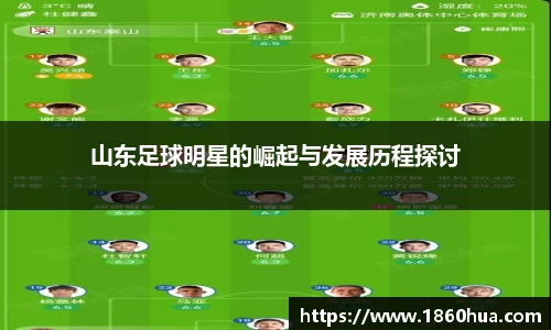 山东足球明星的崛起与发展历程探讨